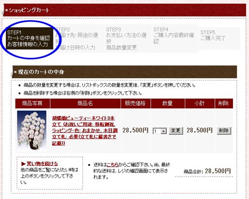 カートの中身を確認して頂きます。
