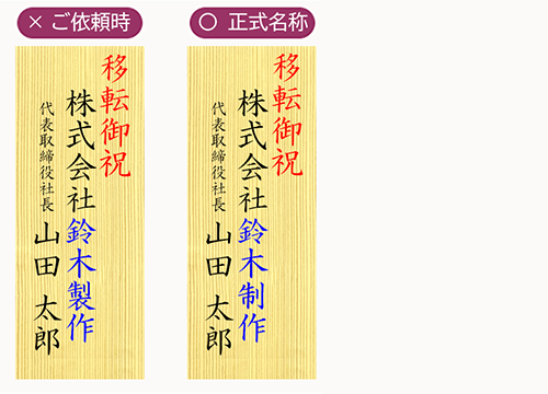 会社名の漢字が異なっていた事例