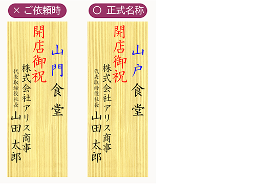 会社名の漢字が異なっていた事例