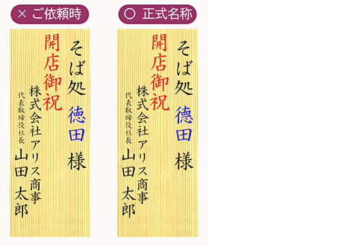 旧漢字と常用漢字を間違えて記載した事例