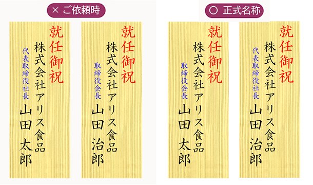 社長就任と会長就任を取り違えていた事例